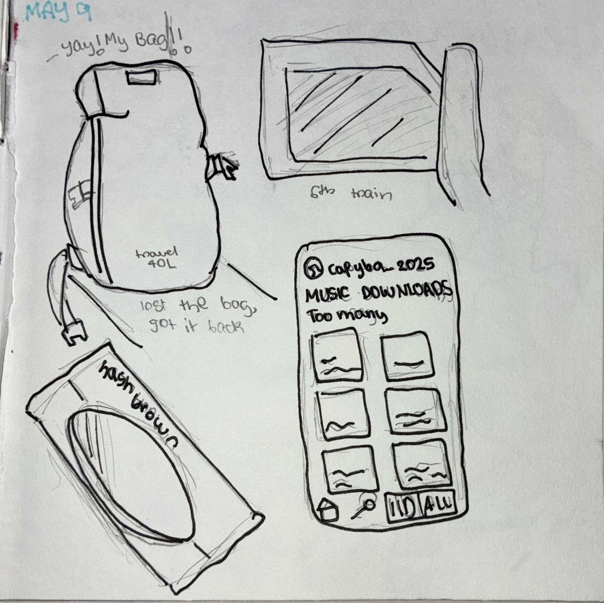 Diary Page 8